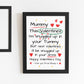 Mummy To Be Gifts For Valentines Day Gift From Bump Gift For Mum