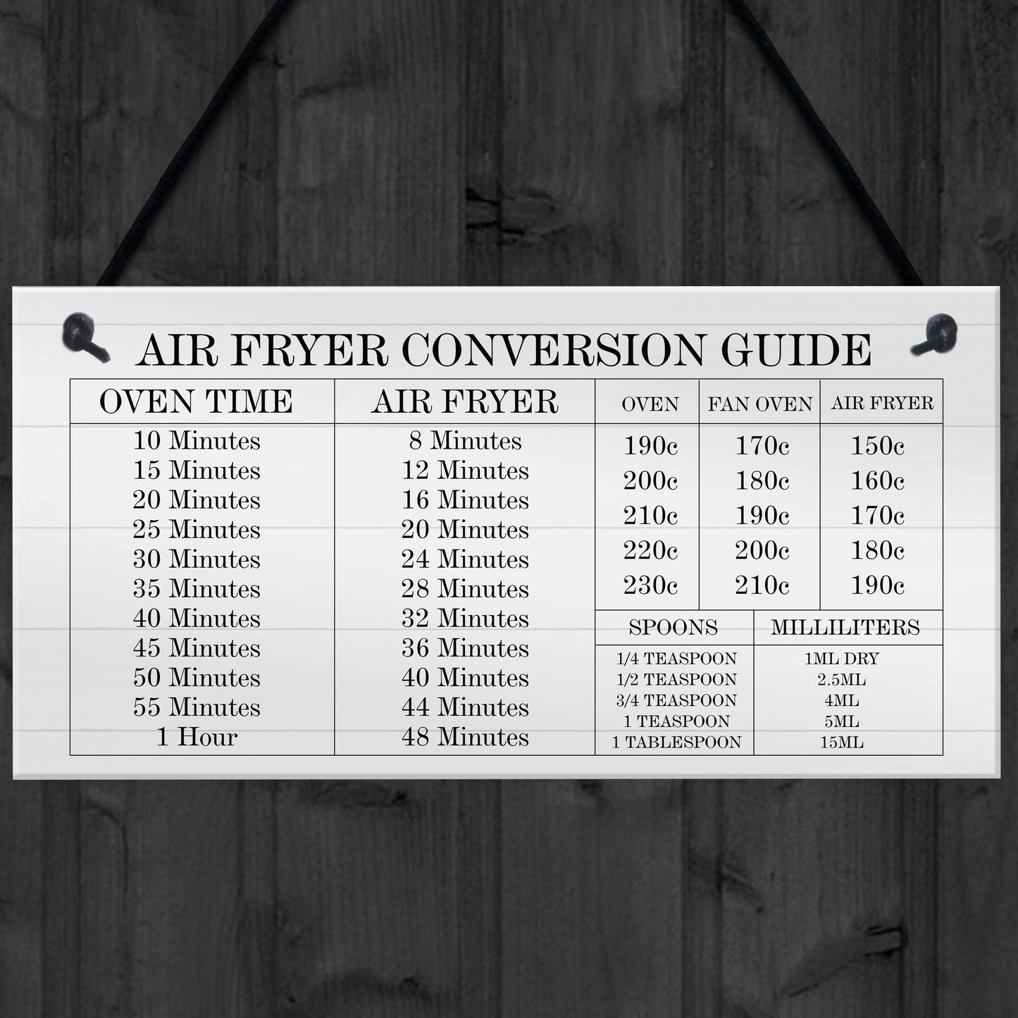Air Fryer Conversion Guide Cooking Times Temp Oven Hanging sign