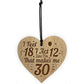 30th Birthday Gift For Him Her Engraved Heart Funny Gift For Him
