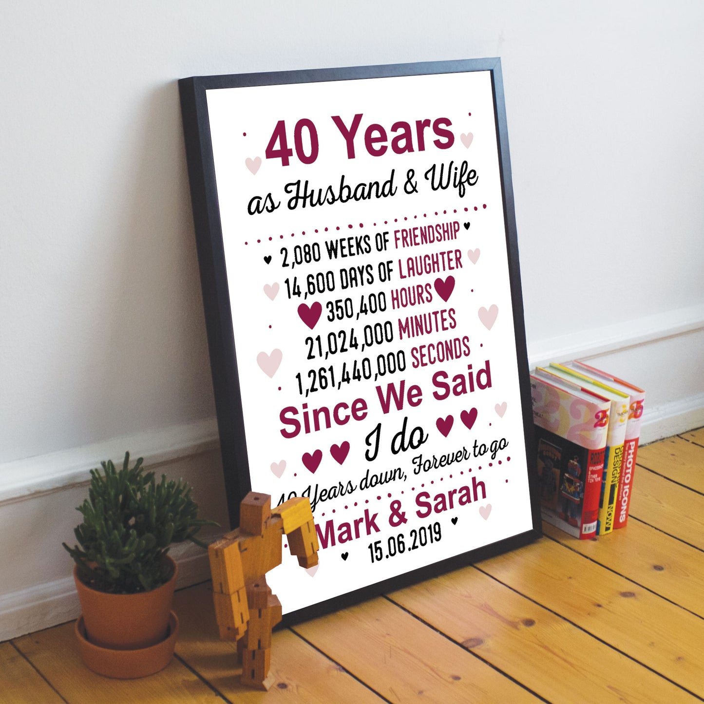 40th Anniversary Gift Personalised Framed Print 40th Anniversary