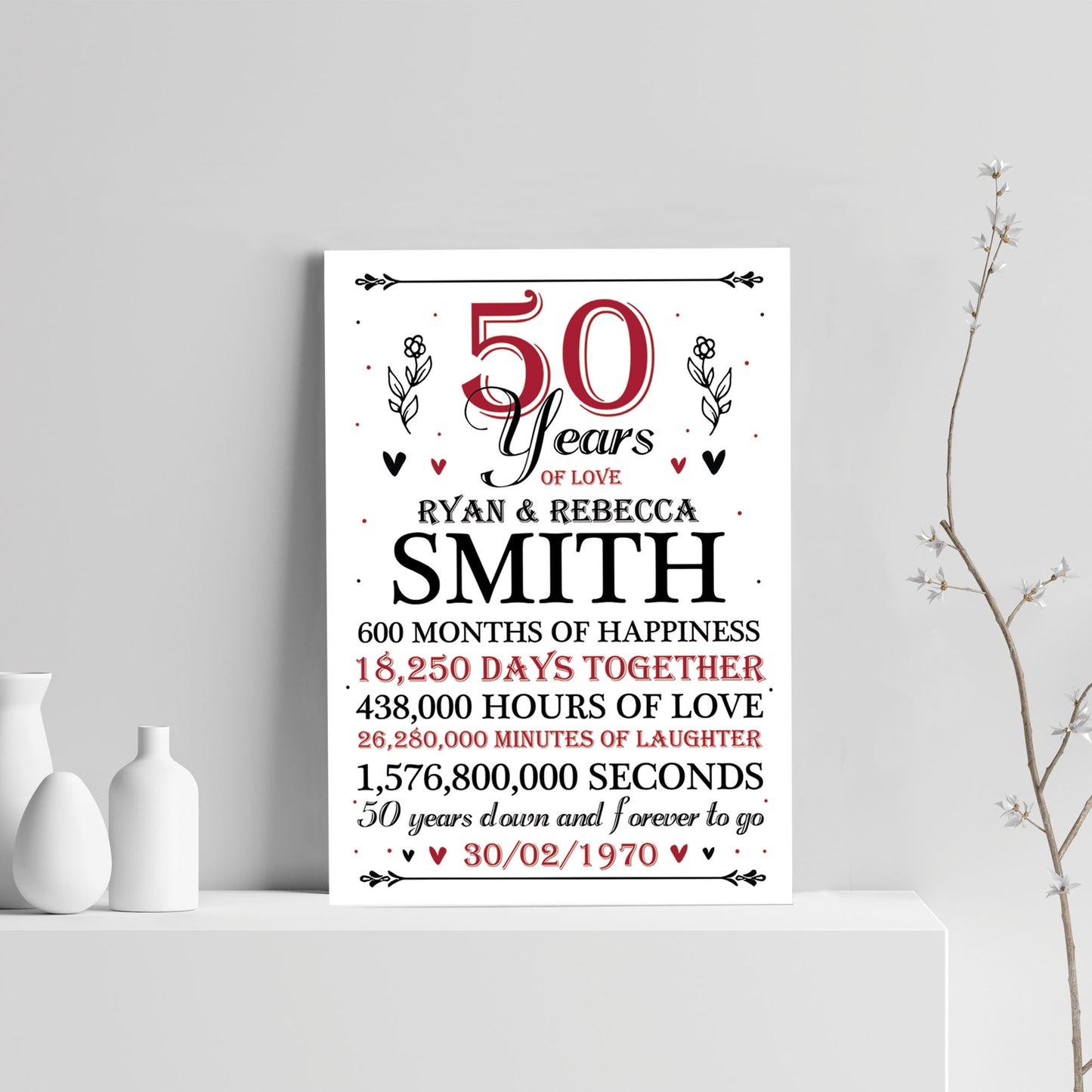 50th Wedding Anniversary Gift Personalised Special Gift