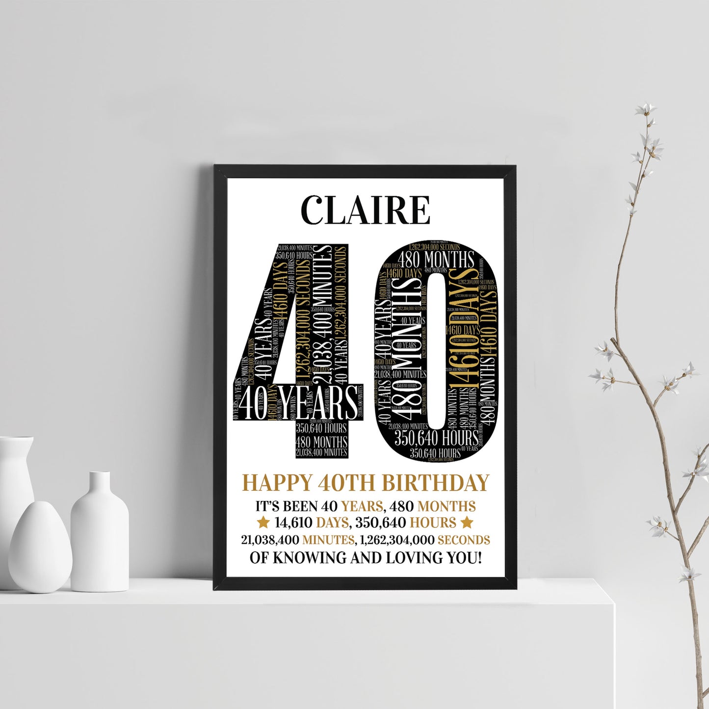 40th Birthday Gift Personalised Word Art Print 40th Birthday Gif