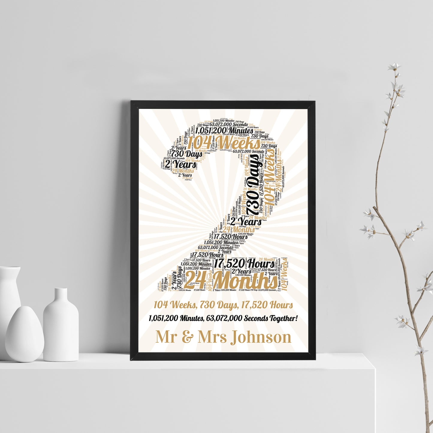 2nd Anniversary Gift For Him Framed Print 2nd Anniversary Gift