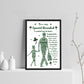 Grandad Gift Grandad Poem Frame Print Grandad Birthday Christmas