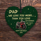Funny Birthday Gift For Dad Biker Motorbike Sign Love You More