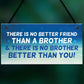 Brother Plaque Novelty Brother Gift For Birthday Christmas