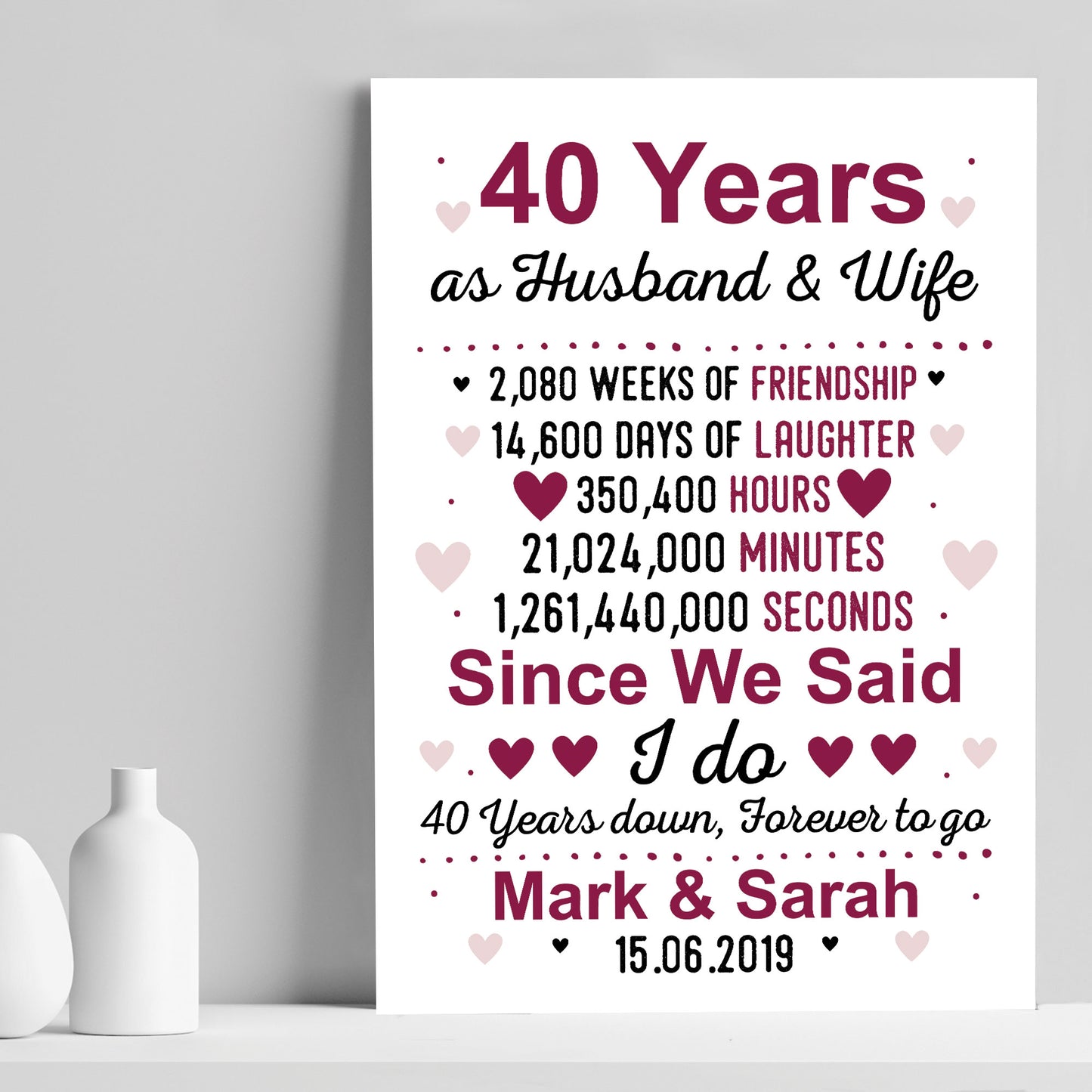 40th Anniversary Gift Personalised Print 40th Anniversary Card
