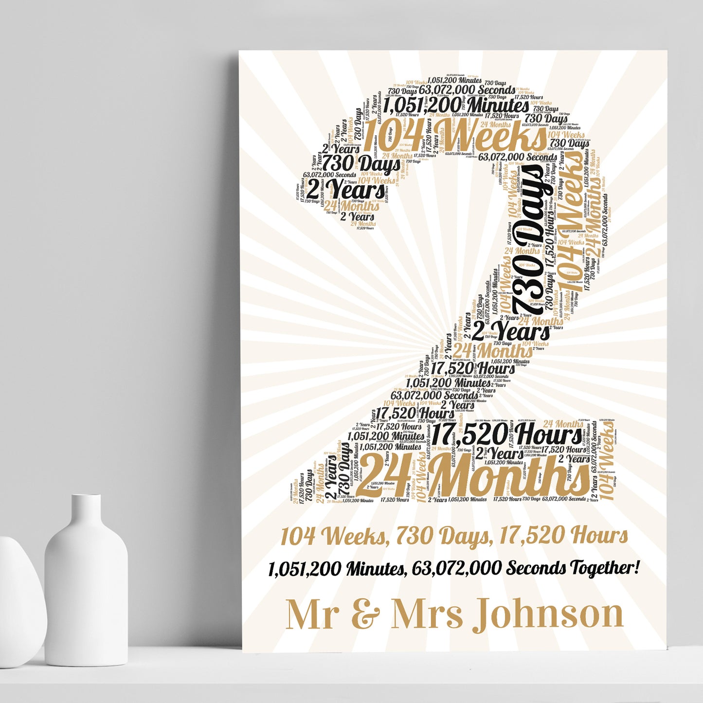 2nd Anniversary Gift For Him Print 2nd Anniversary Gift For Her