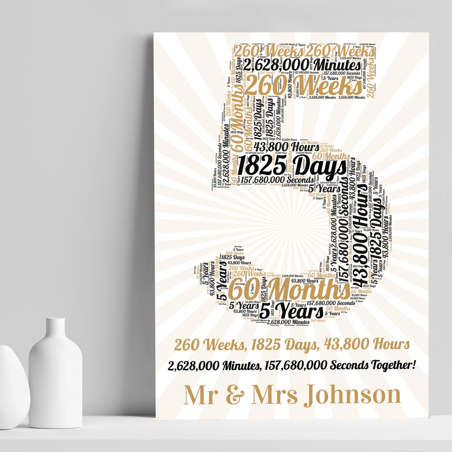 5th Anniversary Gift For Him Print Calender 5th Anniversary Gift