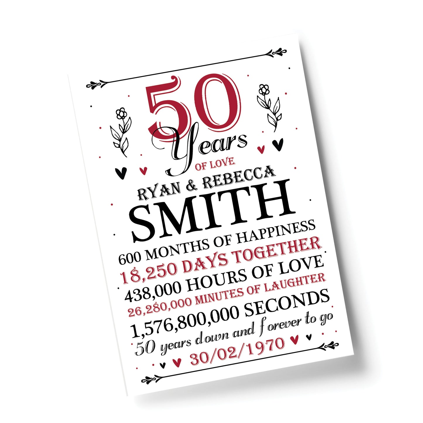50th Wedding Anniversary Gift Personalised Special Gift