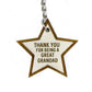Great Grandad Gifts Wooden Keyring Grandad Gifts For Birthday